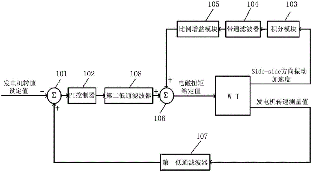 澳门新葡澳京官网