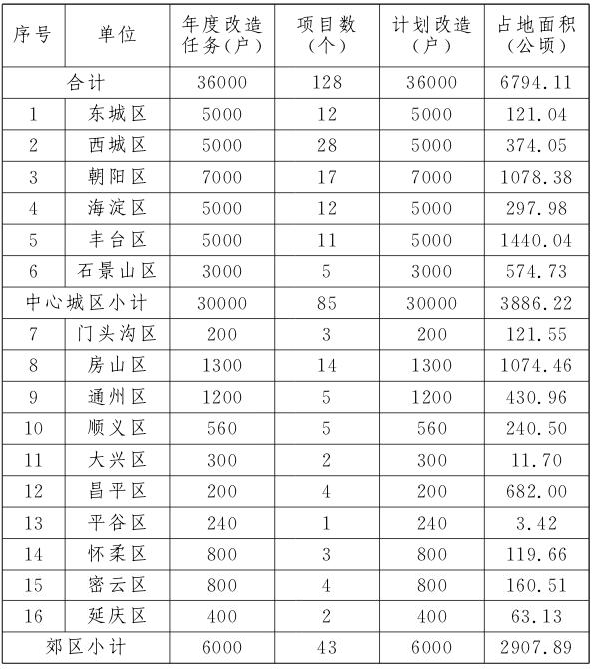 澳门新葡澳京官网